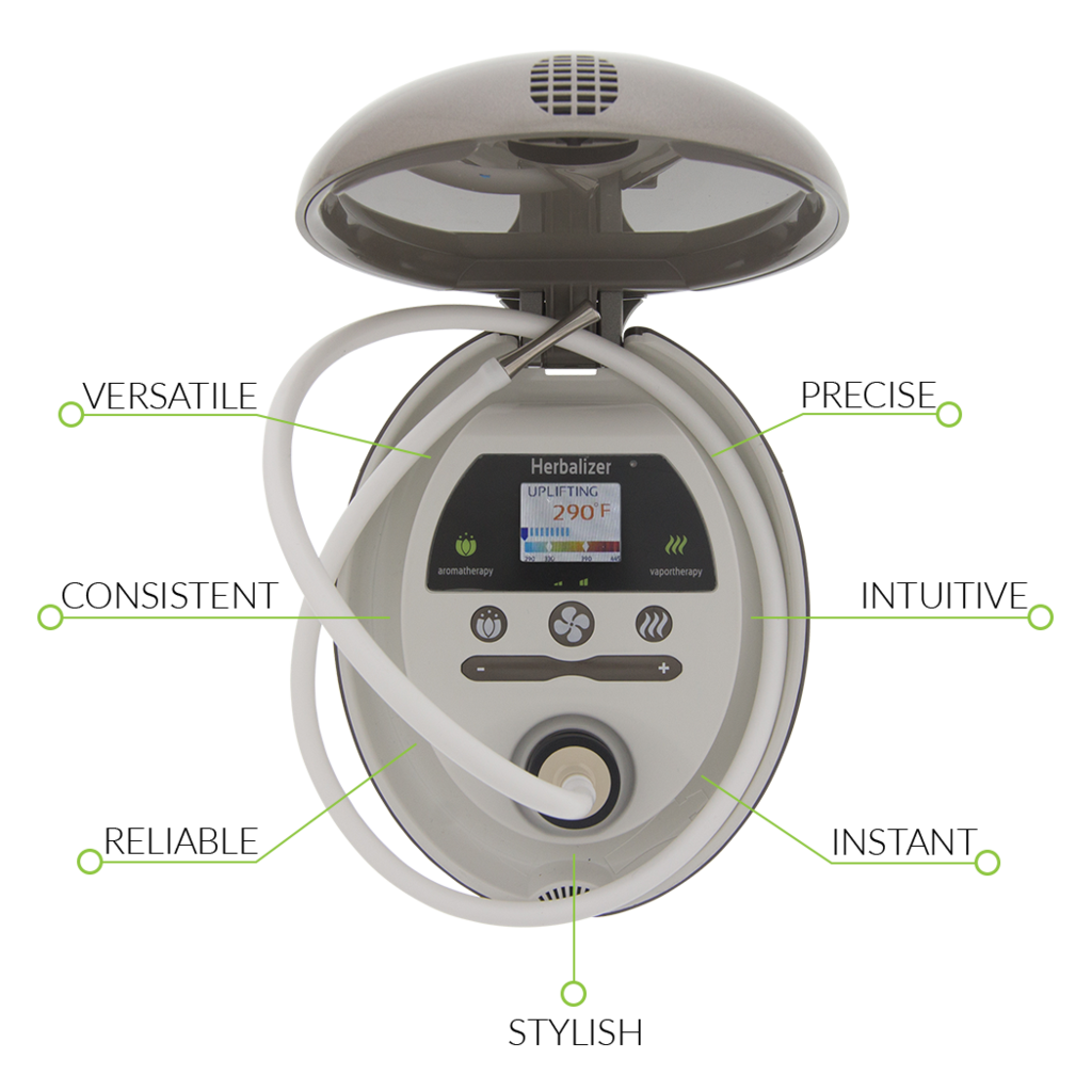 what is the herbalizer