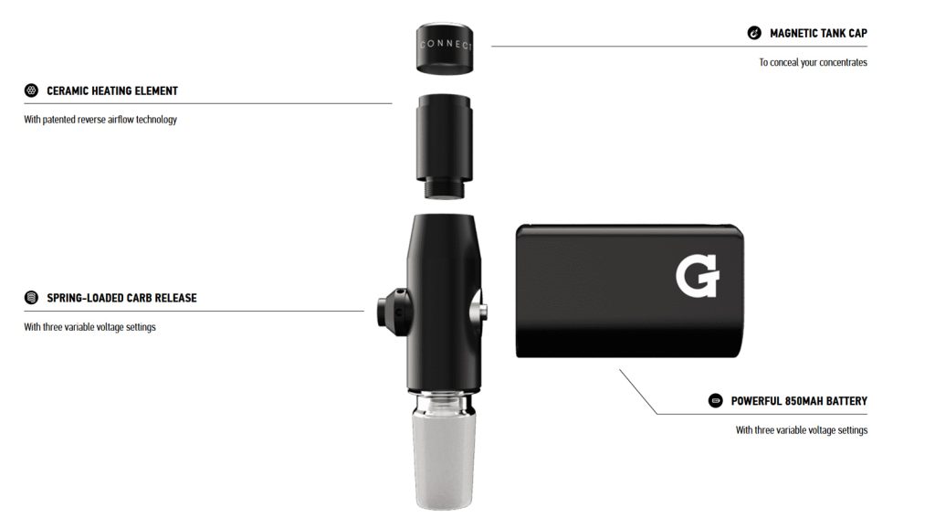 Herbalizer G Pen Connect Review