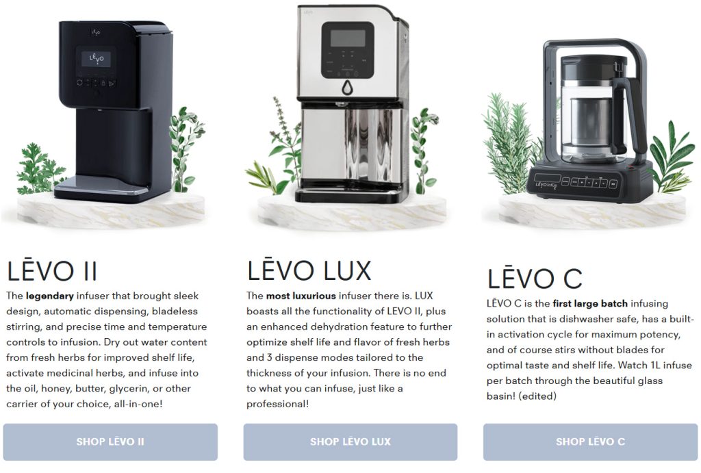 levo machine