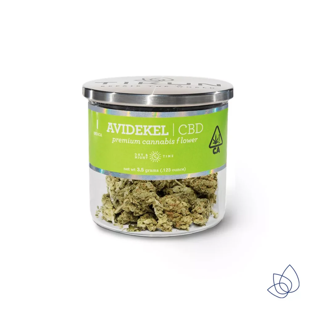 avidekel strain